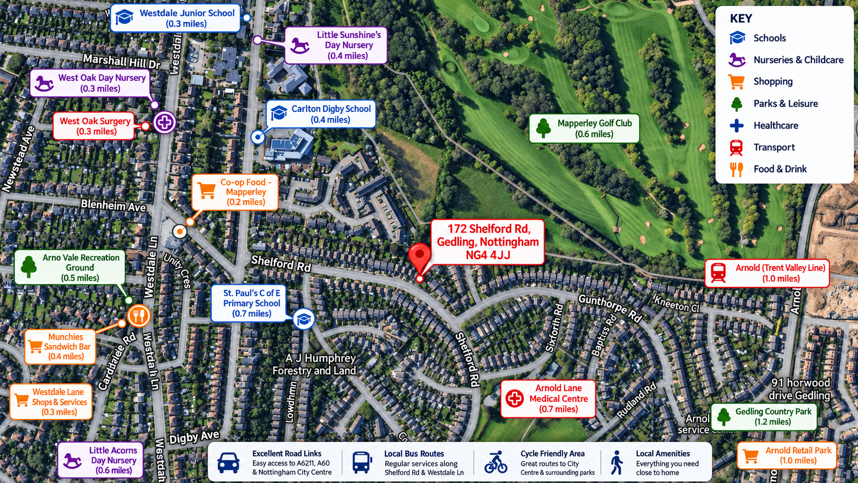 Local area map of The Vantage on Shelford Road, with schools, shops, healthcare and green spaces